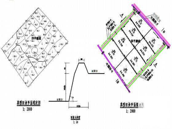 土地整理综合工程设计节点详图纸79张 - 1