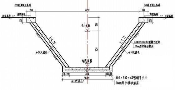 土地整理综合工程设计节点详图纸79张 - 3