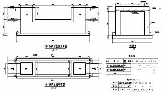 土地整理综合工程设计节点详图纸79张 - 5