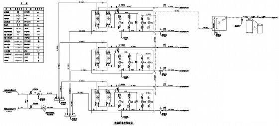 90500平米换热站旧城改造CAD施工图纸 - 2