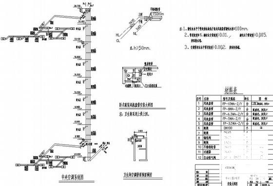 9层住宅楼中央空调图（4页CAD图纸） - 2