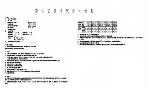 无尘室净化空调CAD图纸（18层） - 4