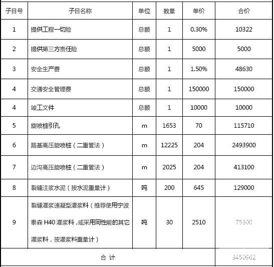 高速公路高填方路基纵向裂缝高压旋喷桩加固工程图纸 - 4