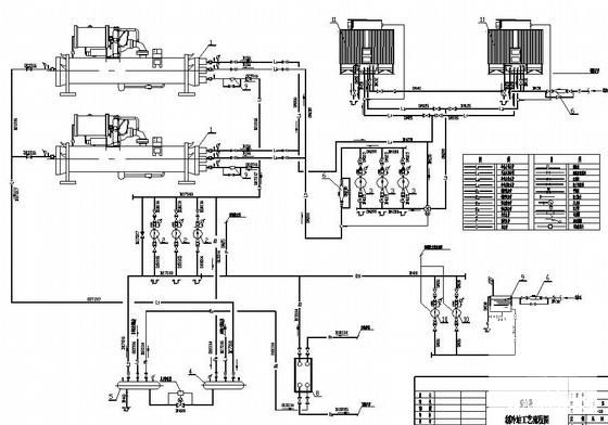 综合楼制冷站布置CAD图纸 - 1