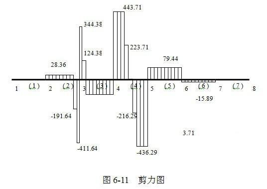 五万吨级码头结构设计与施工组织设计 - 4