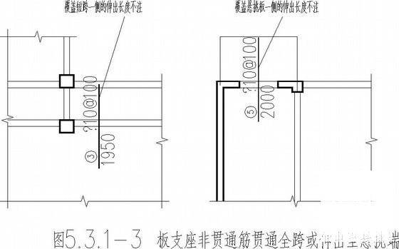 有梁楼盖平法CAD施工图纸制图纸规则，共6张图纸 - 2