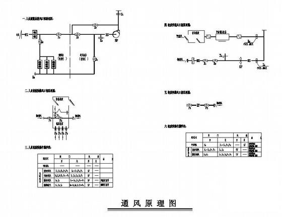 小学地下车库通风图（9页CAD大样图） - 2