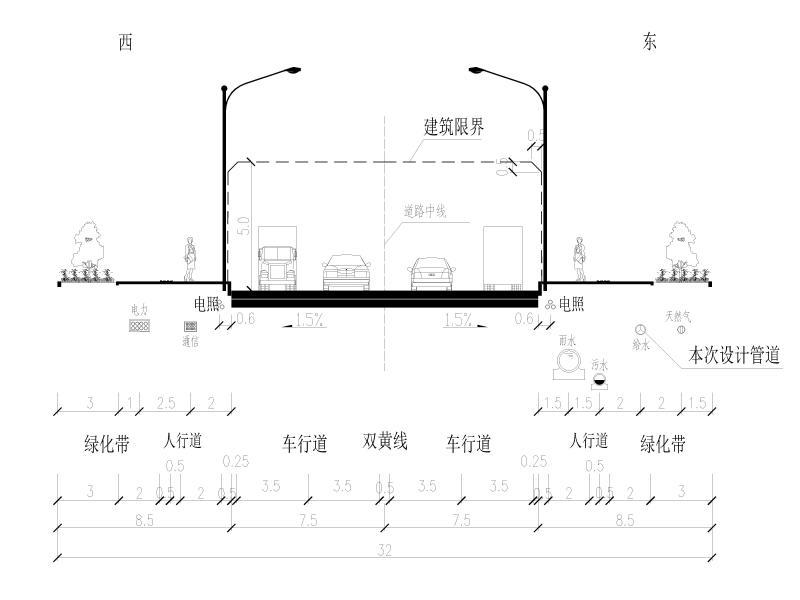 大道综合管网标准横断面布置图