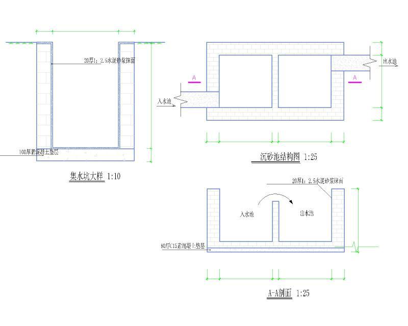 截排水大样图