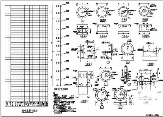 钢管混凝土柱大样及柱表cad - 1