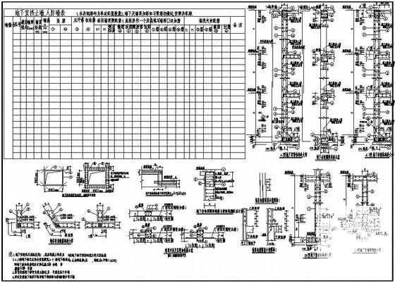 地下室侧墙配筋构造详图纸cad - 1