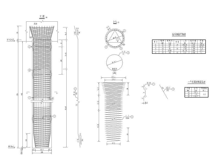 桥墩钢筋布置图