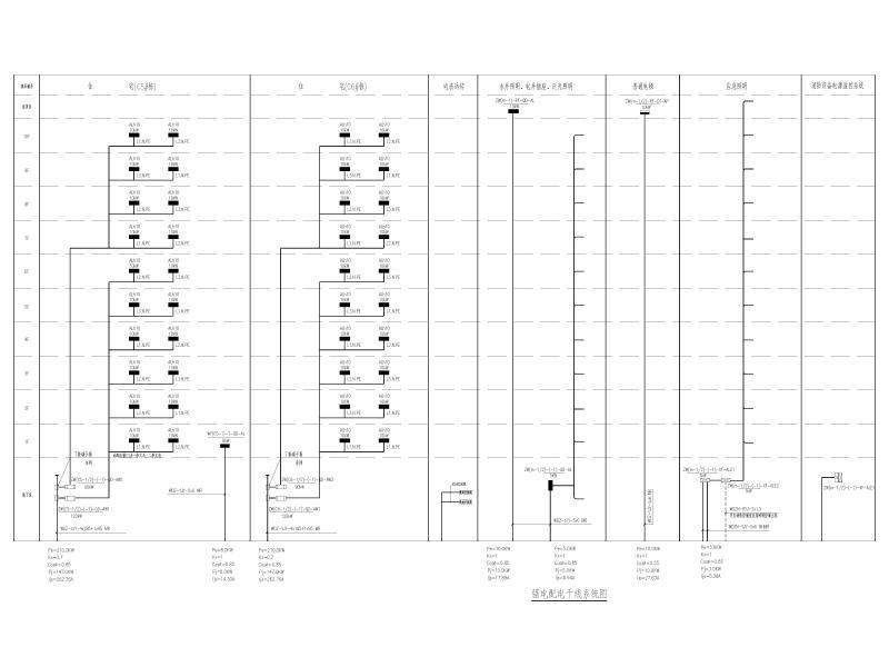 强电配电干线系统图