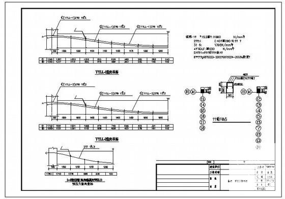 住宅楼预应力梁节点构造详图纸cad - 1