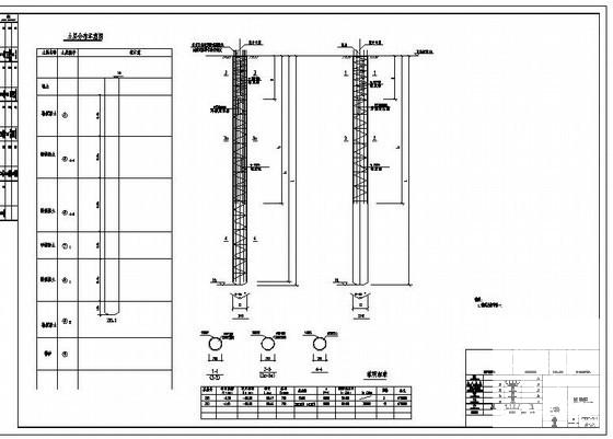 钻孔灌注桩节点构造详图纸cad - 1