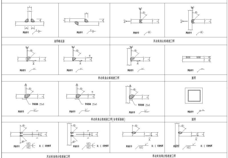 民用钢框架焊缝节点构造详图