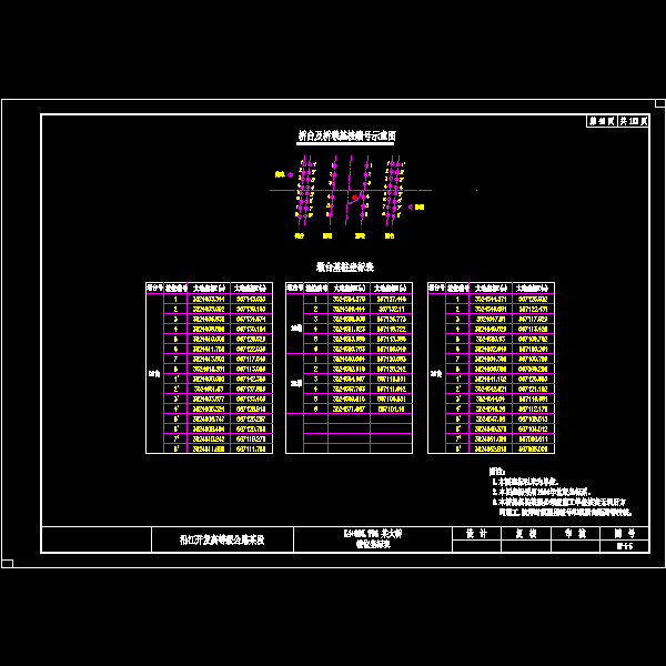 永南河大桥设计CAD图纸(钢筋构造图) - 4