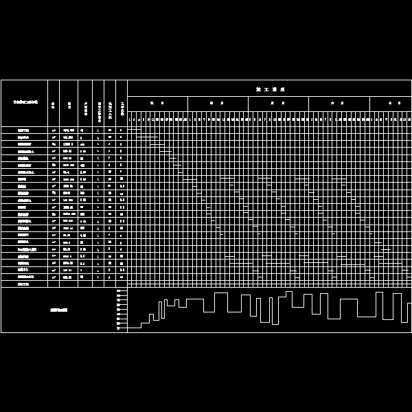 施工进度图.dwg