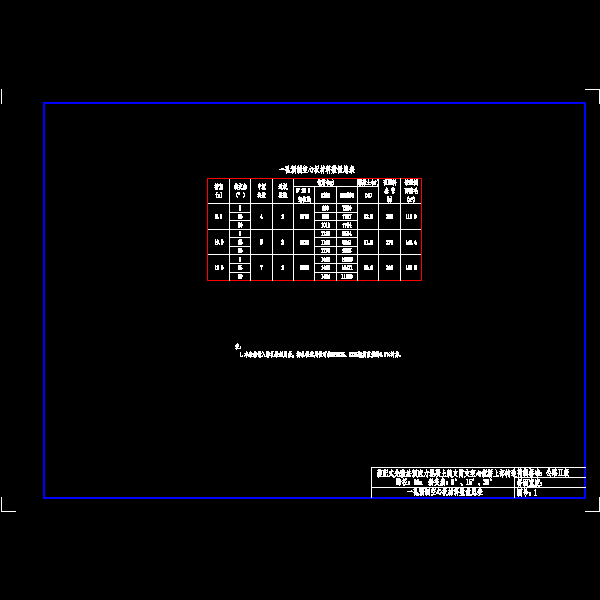 001-一孔空心板材料数量总表.dwg