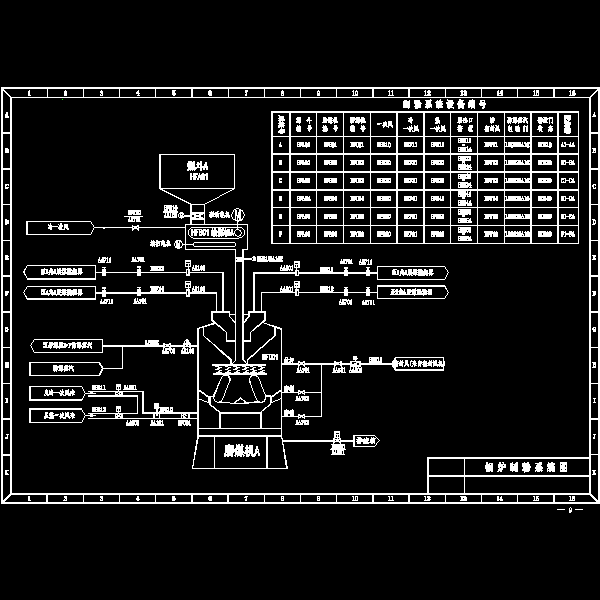 制粉系统图.dwg