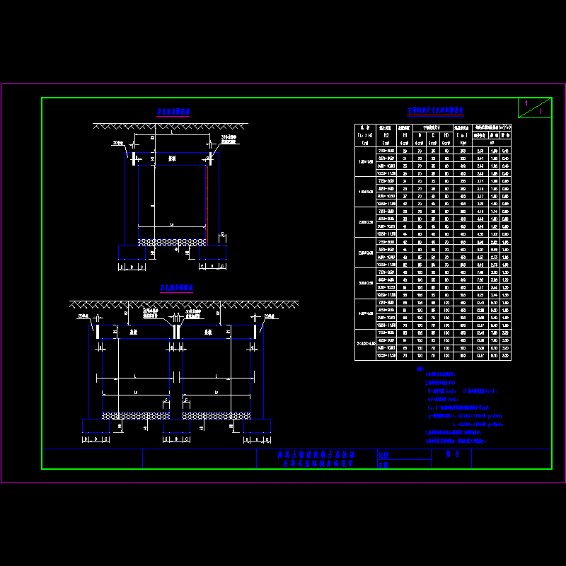 高填土分离式基础洞身CAD图纸 - 1
