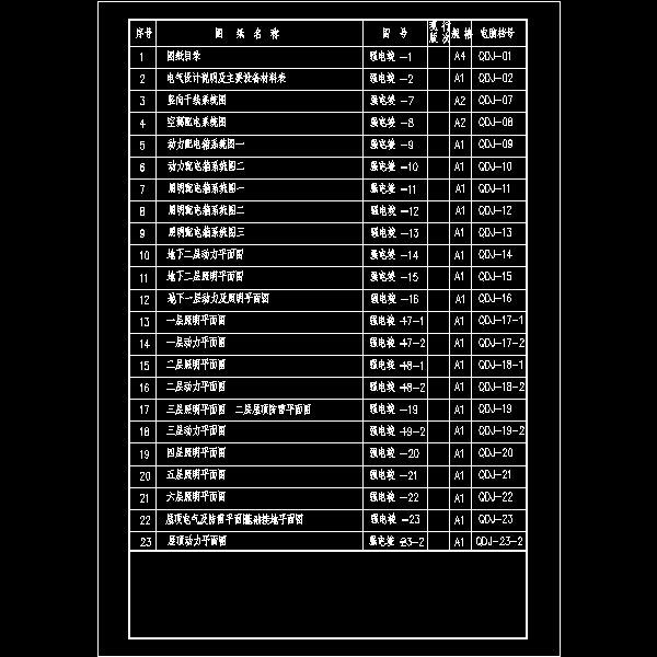 qdj-01.dwg