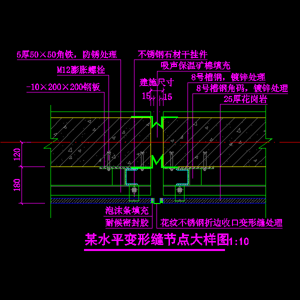 玻璃幕墙水平变形缝节点CAD大样图纸 - 1