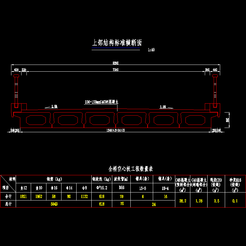 1×10米预应力混凝土空心板上部结构标准横断面节点CAD详图纸设计 - 1