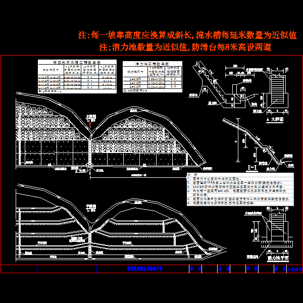 路堑边坡排水设计图.dwg