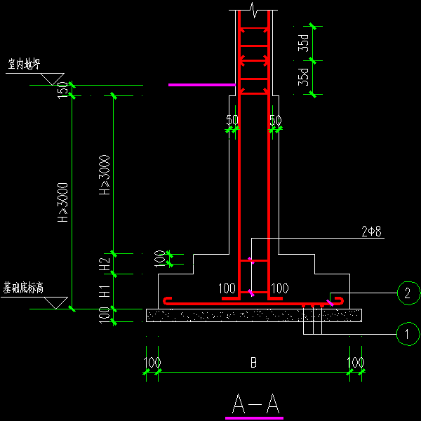 curf08.dwg