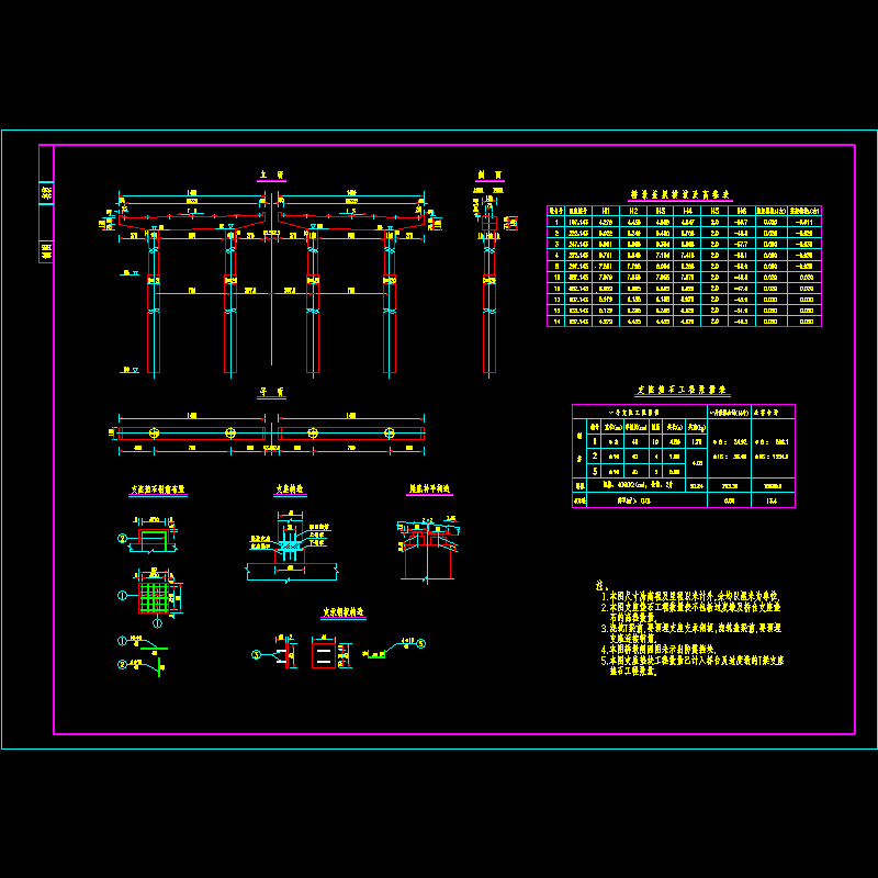 25M跨桥墩一般构造CAD详图纸 - 1