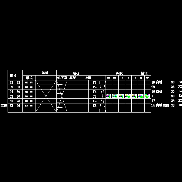 j3上部梁配筋.dwg