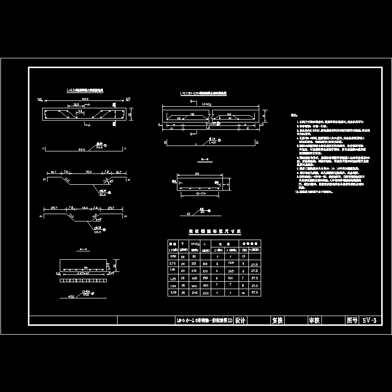 l0=0.5～2.0米明涵设计图(2).dwg