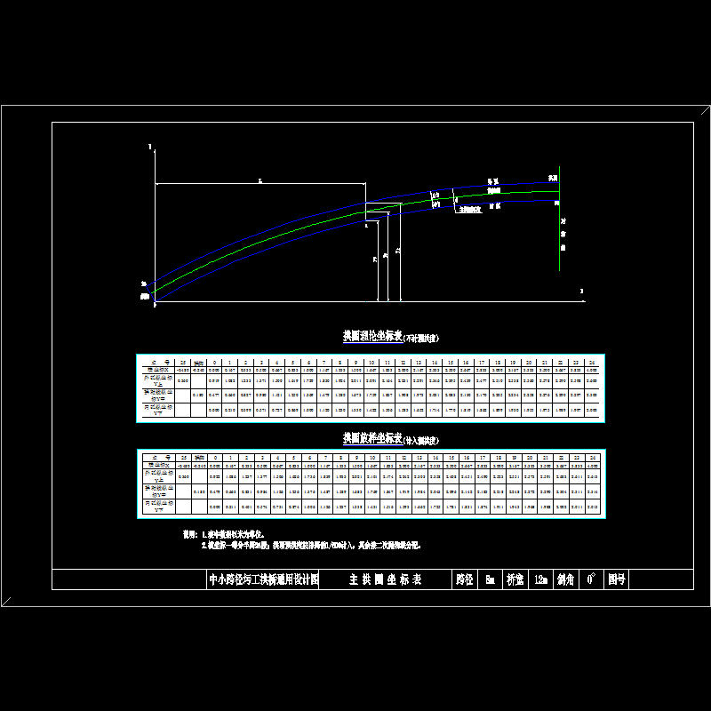 主 拱 圈 坐 标 表.dwg