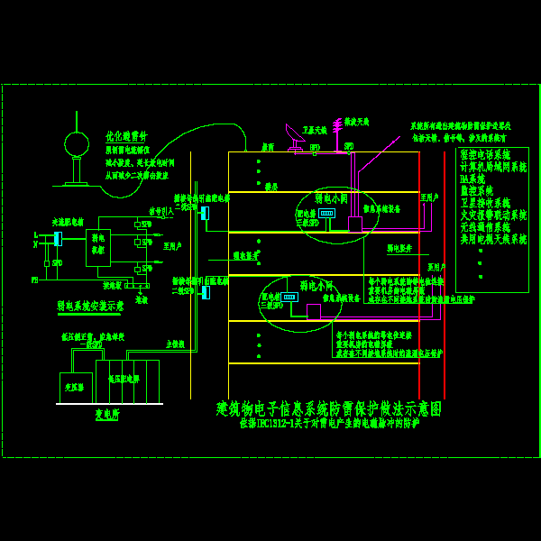 xxfl_zt.dwg