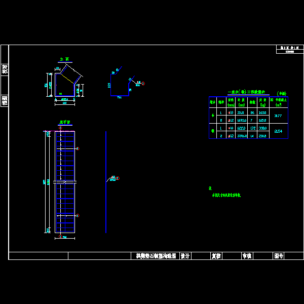 2-20米拱桥工程设计CAD图纸(钢筋构造图) - 3