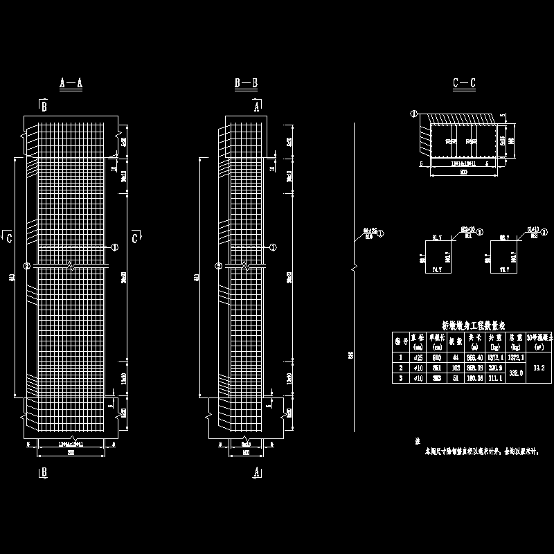 20米空心板薄壁墩扩大基础墩身钢筋节点CAD详图纸设计 - 1