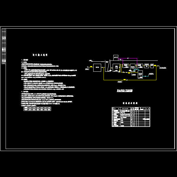 01-设计施工说明 工艺流程图 设备或材料表  .dwg