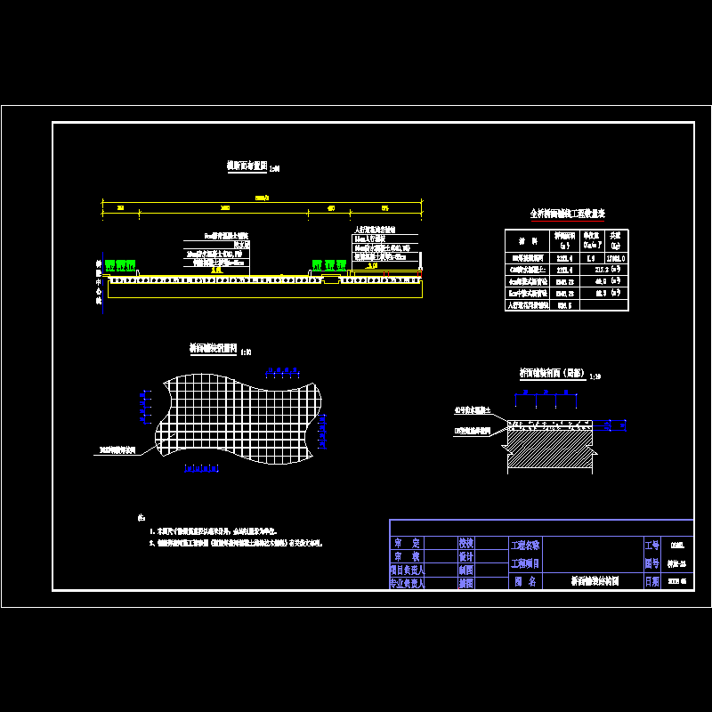 13m空心板简支梁桥面铺装结构节点CAD详图纸设计 - 1