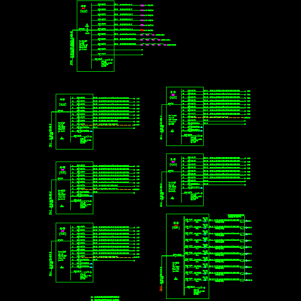 s3966(12)sd-01-02配电系统.dwg