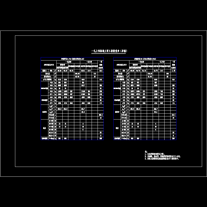 01.20mt工程数量表.dwg