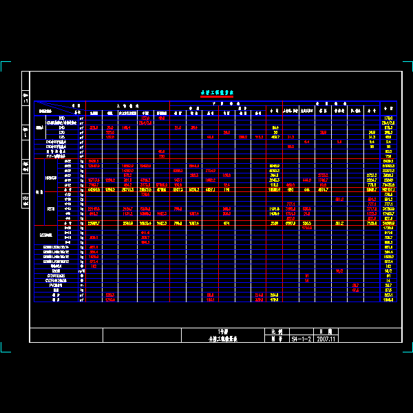 02  全桥工程数量表.dwg