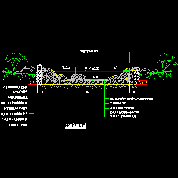 盆景园水池剖面CAD图纸 - 1