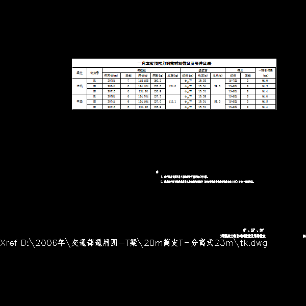 p10 t梁预应力钢束材料数量及引伸量表.dwg