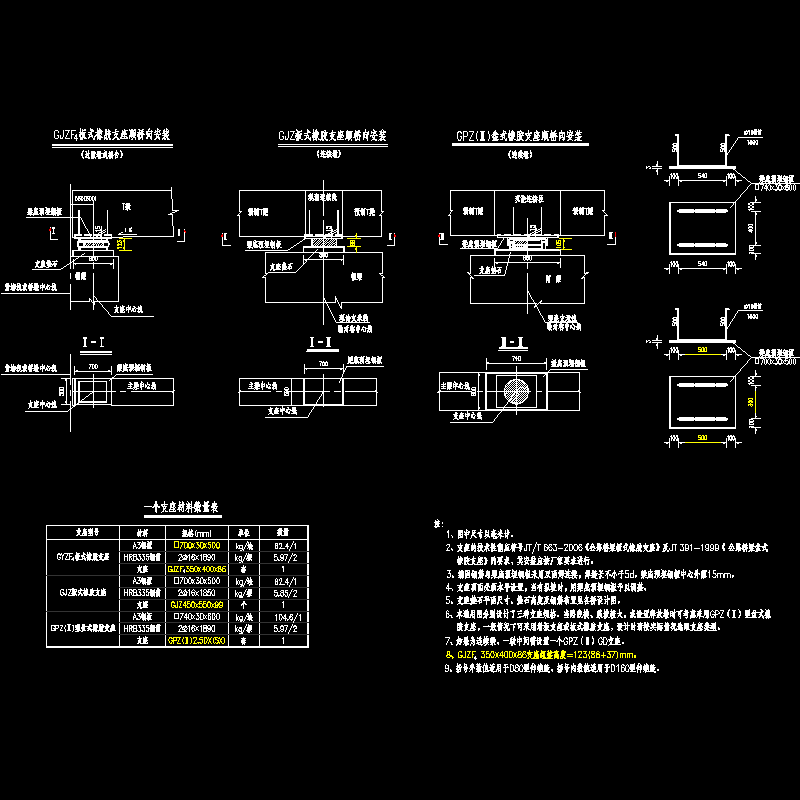 30m连续T梁支座构造通用CAD图纸 - 1