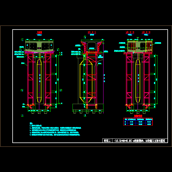 附图二 （47.35+80+47.35）m连续梁0#、1#块施工支架布置图.dwg