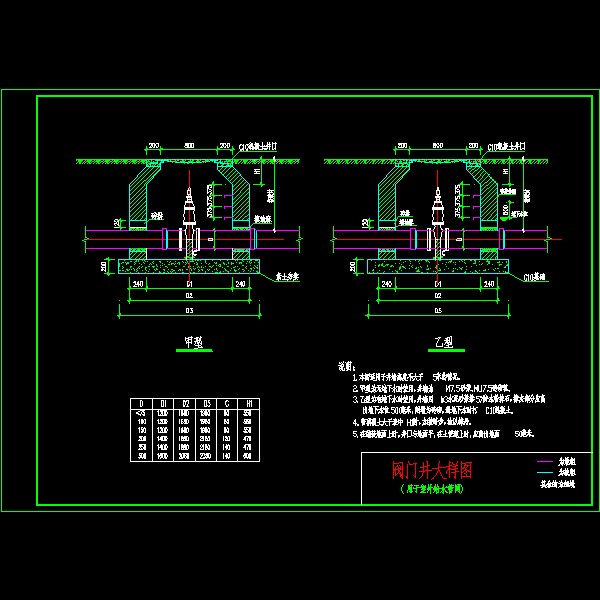 室外给水阀门井CAD大样图纸 - 1