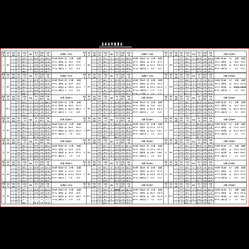 25-1 桥 墩 基 桩 钢 筋 布 置 图（二）.dwg