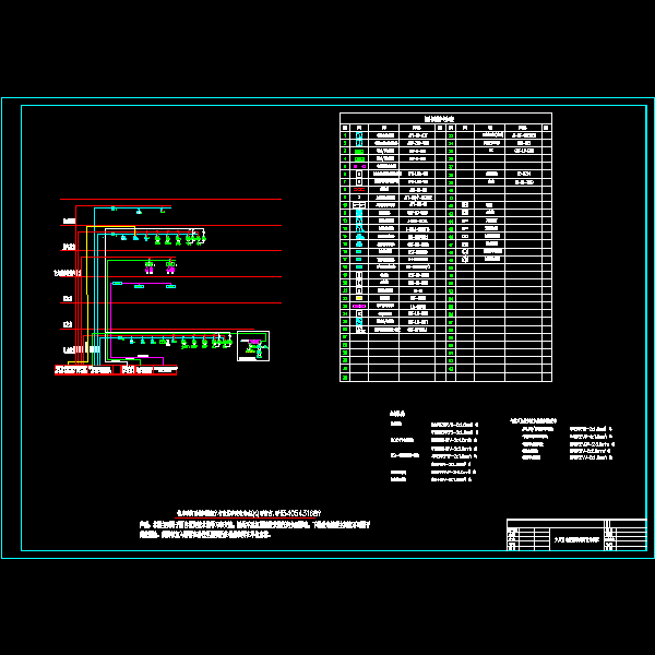 综合管廊消防报警系统CAD施工图纸模板V1.0（设计院专用） - 1