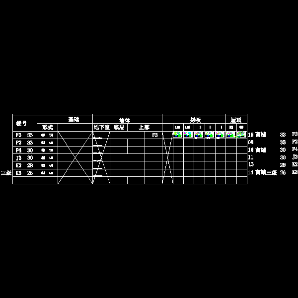 f3上部梁配筋.dwg